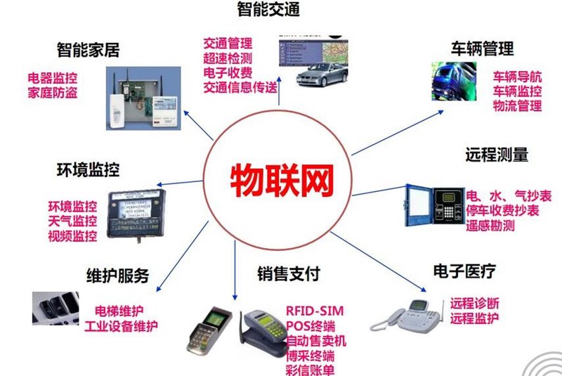 金瑞致达北京科技有限公司的产品为何更受欢迎?